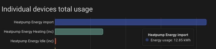 Afbeeldingslocatie: https://tweakers.net/i/03YosNtUNXin6VcynZWKo0yQ96c=/fit-in/4000x4000/filters:no_upscale():strip_exif()/f/image/K7wny4YnezSmSyJ6bvkFQAD0.png?f=user_large