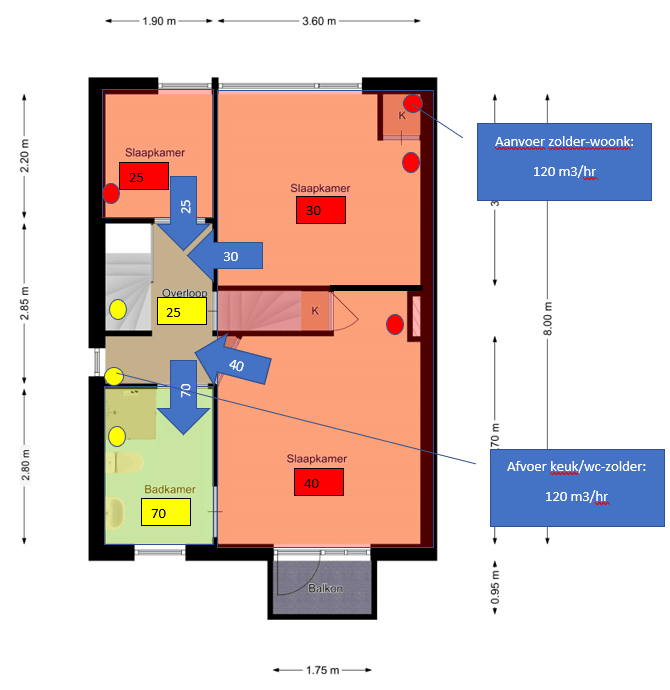 Afbeeldingslocatie: https://tweakers.net/i/03aizmLBgHP8H4ikkBtOgb84Sws=/full-fit-in/4000x4000/filters:no_upscale():fill(white):strip_exif()/f/image/mBUY930FzSO2mslt5uAcnJ7v.png?f=user_large