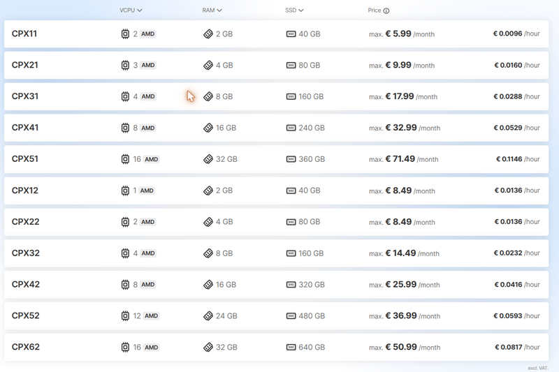 Afbeeldingslocatie: https://tweakers.net/i/03q9COE1Lwr2Jm1eOhSJBQCI7xw=/800x/filters:strip_exif()/f/image/PmlaXZbv9z91wUxx4RkLLO1F.png?f=fotoalbum_large