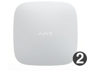 Ajax StarterKit Cam Wit