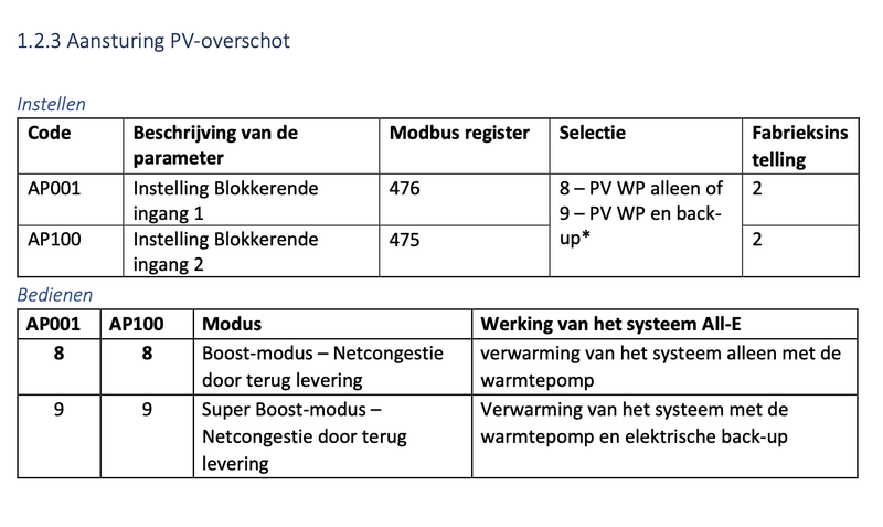 Afbeeldingslocatie: https://tweakers.net/i/04tUE2yWlaIluqwPiCHuRXKnrfA=/800x/filters:strip_exif()/f/image/zNg61zp6m73qFiPAvPObFBEQ.png?f=fotoalbum_large