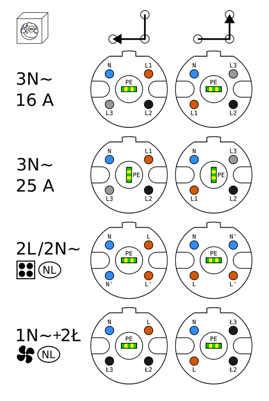 Afbeeldingslocatie: https://tweakers.net/i/058Cqrhv5NOkYsXkad7ajQasWT8=/x800/filters:strip_exif()/f/image/lX8pg9JE9Fajy4QdRVEG2TlV.png?f=fotoalbum_large