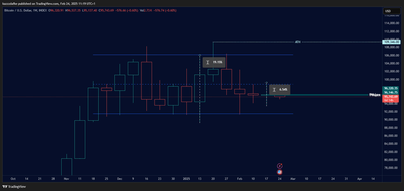 Afbeeldingslocatie: https://tweakers.net/i/05_IJAoCa_G_qmletU8iJ9_3i8Q=/800x/filters:strip_exif()/f/image/gkeqz7X3d92FUhMLQPXNArdk.png?f=fotoalbum_large