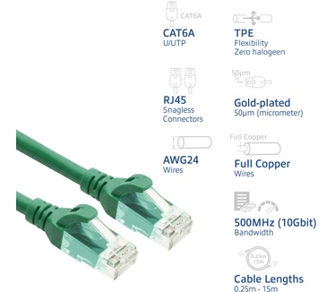 ACT Groene 1,5 meter TPE U/UTP CAT6A ultra-flex patchkabel snagless met RJ45 connectoren