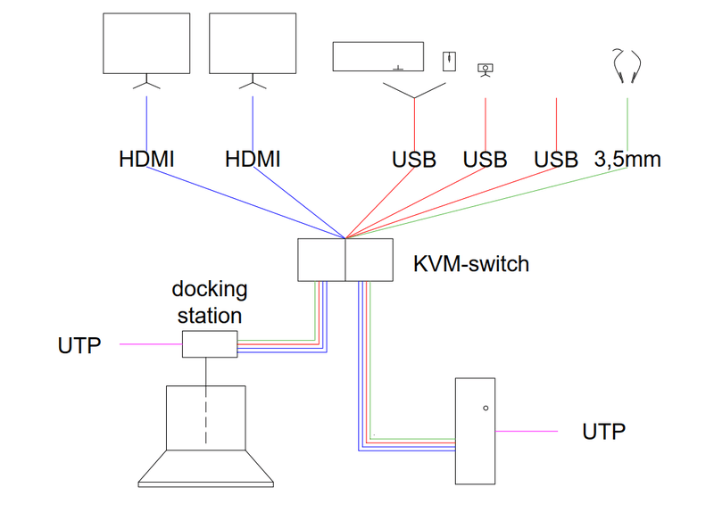 Afbeeldingslocatie: https://tweakers.net/i/05hZVbs3K5qm0VMrnObYxjUZI9c=/800x/filters:strip_exif()/f/image/ZaP7bkTy6t4hVu3ibP08pbxb.png?f=fotoalbum_large