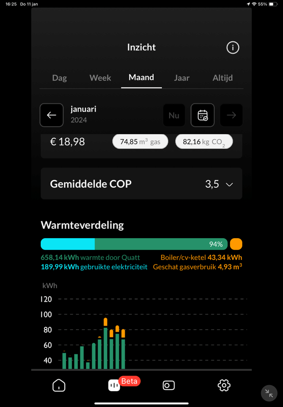 Afbeeldingslocatie: https://tweakers.net/i/05wgwffaTW7Gg9TnUheLSj-8Fr0=/x800/filters:strip_exif()/f/image/wpz8VFRM8IBlPs6Sd3VUlHXk.png?f=fotoalbum_large