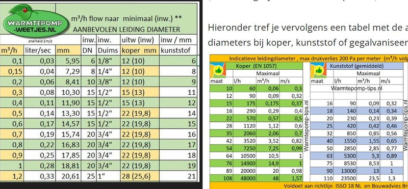 Afbeeldingslocatie: https://tweakers.net/i/065O8EWQs49SKxbK4nWG5Ep-MLg=/800x/filters:strip_icc():strip_exif()/f/image/igYjmtS7D5QSPbRvojwMswCL.jpg?f=fotoalbum_large