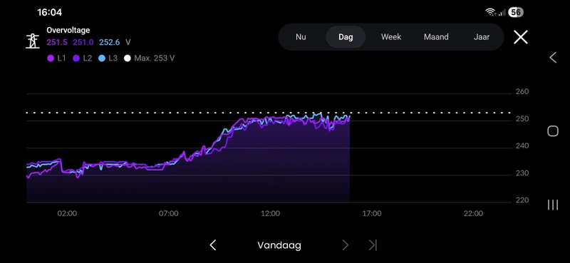 Afbeeldingslocatie: https://tweakers.net/i/06JZ9iIdFDxWTqA_LdzTGWi75Vg=/800x/filters:strip_icc():strip_exif()/f/image/C0UIvgtRcMxPAvYxkJNiTXRN.jpg?f=fotoalbum_large