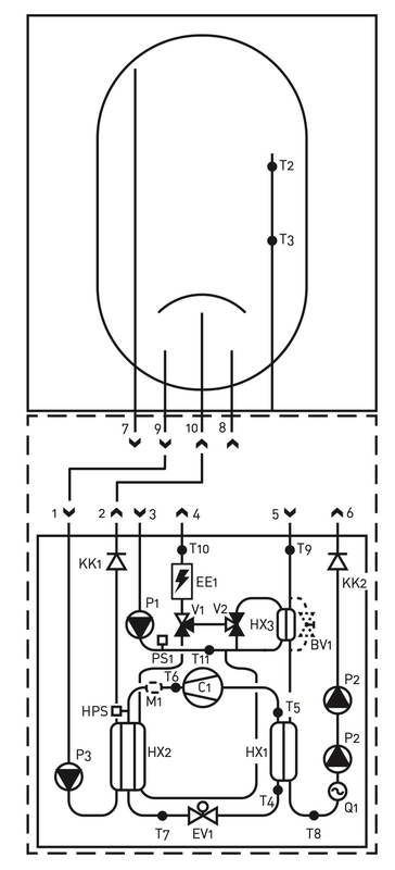 Afbeeldingslocatie: https://tweakers.net/i/06KlSwPLaP-EyIcxvT1I1Zdw21w=/x800/filters:strip_exif()/f/image/t42viWxO86ttCDve1yuYWGM7.png?f=fotoalbum_large