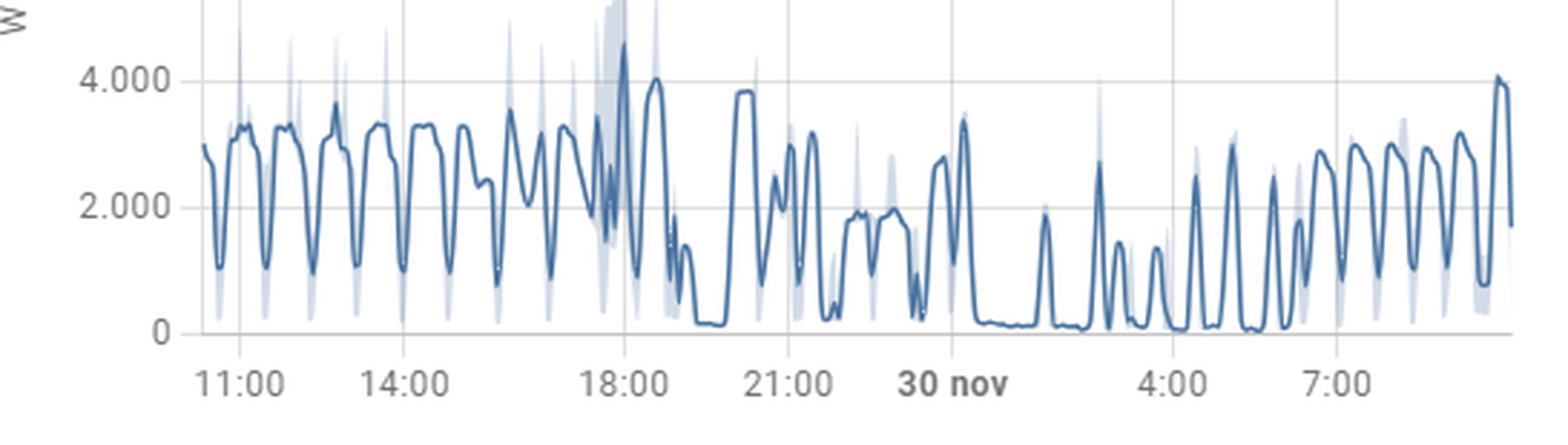 Afbeeldingslocatie: https://tweakers.net/i/06M-BP-k7e3BS3mu570AR20W5NA=/full-fit-in/4000x4000/filters:no_upscale():fill(white):strip_exif()/f/image/Bq4k6i7GO0tlWbU0VtXmNZth.png?f=user_large