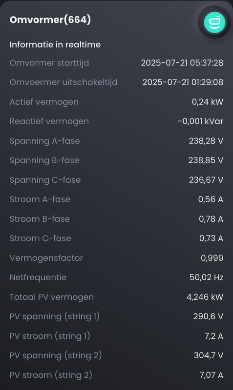 Afbeeldingslocatie: https://tweakers.net/i/06ahHr-X1UVk9tJxwynw6WG0viw=/x800/filters:strip_icc():strip_exif()/f/image/fXjwvaeR94ligUHjJXsARHfn.jpg?f=fotoalbum_large