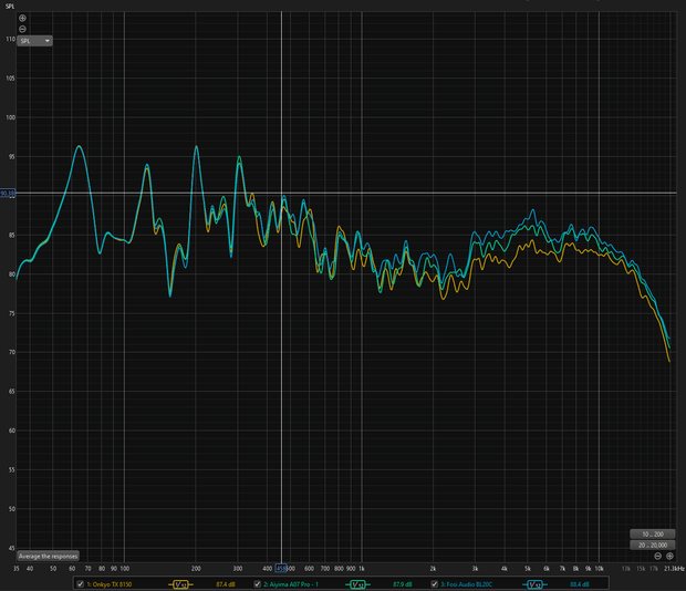 Afbeeldingslocatie: https://tweakers.net/i/06oekS1vLzD91tsVB6_DBTOio9w=/620x/filters:strip_exif()/m/600197/1TneDQI7vqiKl3k8NIPamTPJ9Ck5iQ8FODG6p88EYURjPFO3rl.png?f=620xauto