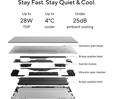 ASUS UM5606GA-SS366W Copilot+ PC