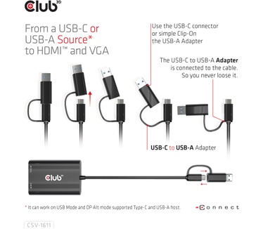 Club 3D USB Gen1 Type-C/-A to Dual HDMI (4K/30Hz) / VGA (1080/60Hz)