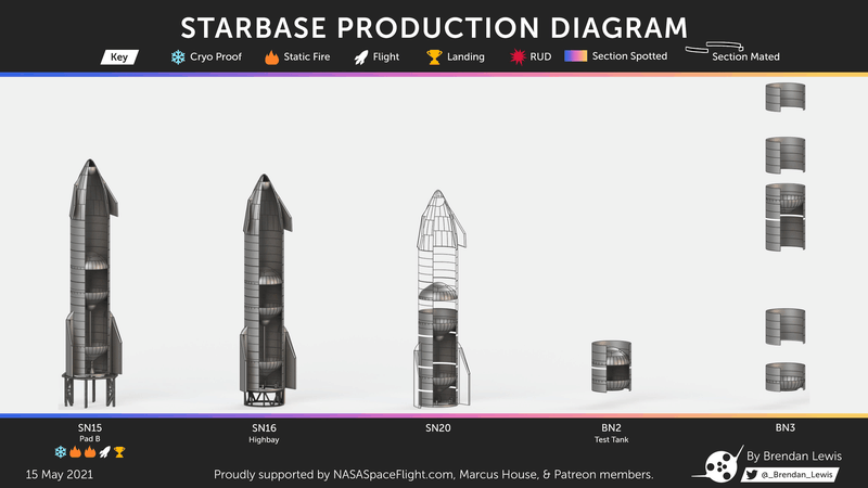 Afbeeldingslocatie: https://tweakers.net/i/08Ovmu4IbmWB7K__3rUdp21uJN0=/800x/filters:strip_exif()/f/image/PUA4HmamhLL29huQMWORSNP3.png?f=fotoalbum_large