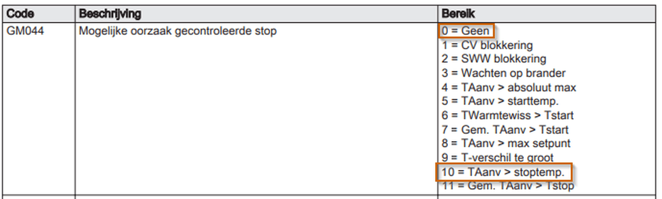 Afbeeldingslocatie: https://tweakers.net/i/09wzgSQyK4lo4EQcUZKSZh6BgDE=/full-fit-in/4000x4000/filters:no_upscale():fill(white):strip_exif()/f/image/vlFvICGVWr2pOKEDORFFZzdE.png?f=user_large
