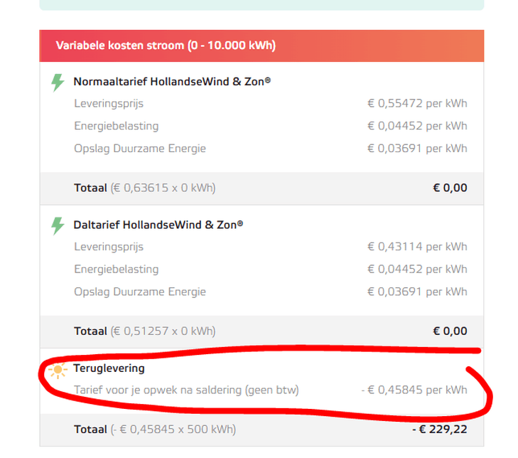 Afbeeldingslocatie: https://tweakers.net/i/0AGePR_shZi2Mvofl67f5deGLbg=/full-fit-in/4000x4000/filters:no_upscale():fill(white):strip_exif()/f/image/WL2qLNOtuug5sjfQkhugC256.png?f=user_large