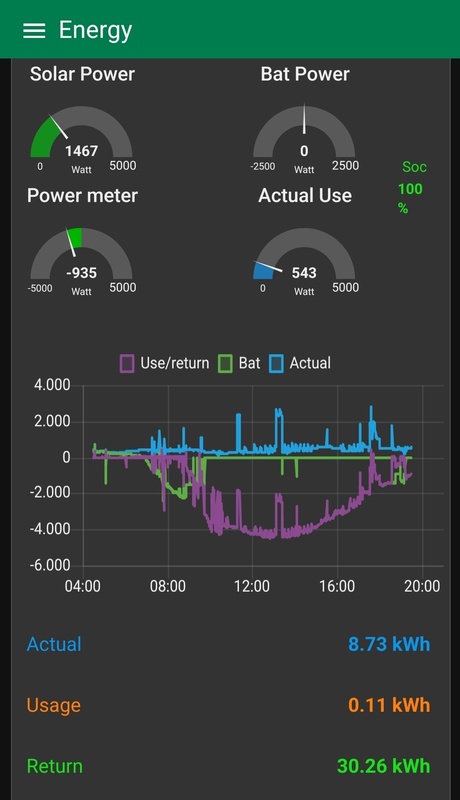 Afbeeldingslocatie: https://tweakers.net/i/0Aln1jc7gf60_WJVdZmHJUAaR6g=/x800/filters:strip_icc():strip_exif()/f/image/DMsu4Sk6nmFEhbH8BFSWyZpS.jpg?f=fotoalbum_large