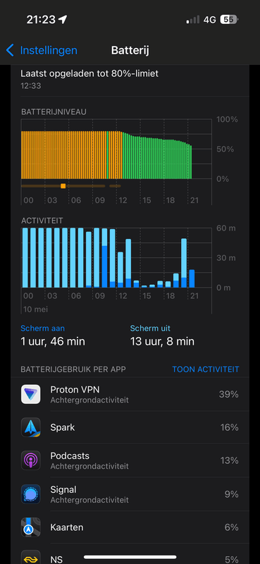 Afbeeldingslocatie: https://tweakers.net/i/0BBScE2gK9o3N7LJhZZ-zEZ2eFg=/x800/filters:strip_exif()/f/image/RDwT4agpRPVChrRN3Yzw4u5F.png?f=fotoalbum_large