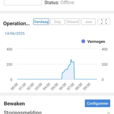 Afbeeldingslocatie: https://tweakers.net/i/0BNvhxP7KtDyEagpo7c7rMZ6gV8=/232x232/filters:strip_icc():strip_exif()/f/image/GhIRkF5be7a5EimxQsdUeV0G.jpg?f=fotoalbum_tile