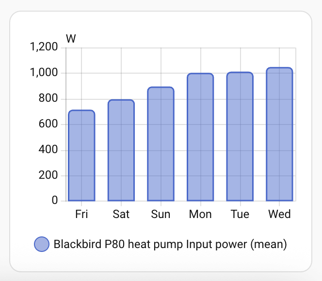 Afbeeldingslocatie: https://tweakers.net/i/0BaZxxdUuhDjjpAwCzg04tS6aQI=/fit-in/4000x4000/filters:no_upscale():strip_exif()/f/image/r3fYbK6qS3JKgmhWj19PPhdL.png?f=user_large