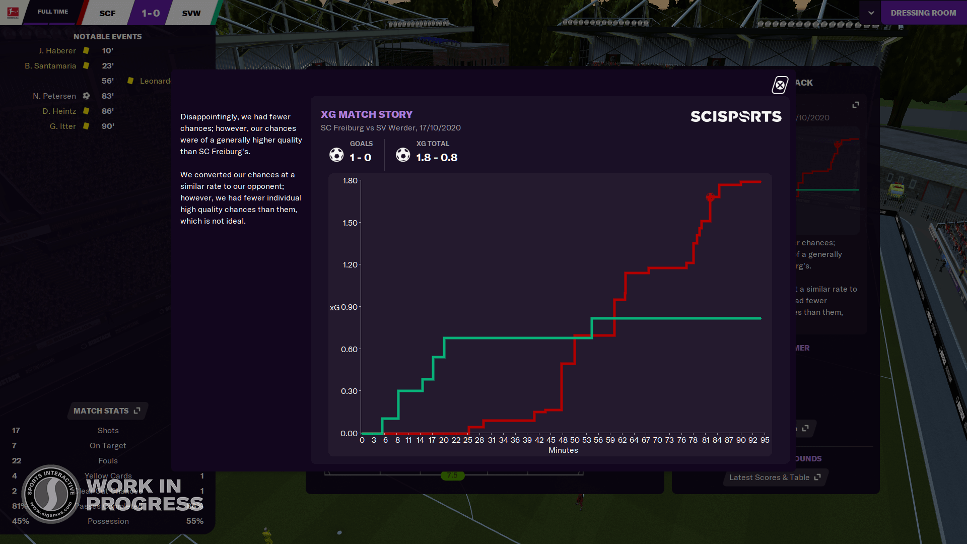 football manager 2021 xbox editor football manager 2021 xbox editor