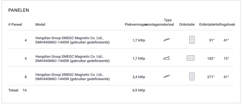 Afbeeldingslocatie: https://tweakers.net/i/0C1B0i5kmjty5TZFKw0J0OyMzQE=/800x/filters:strip_icc():strip_exif()/f/image/IfvfpD677fNZyoHKI5W21VRW.jpg?f=fotoalbum_large