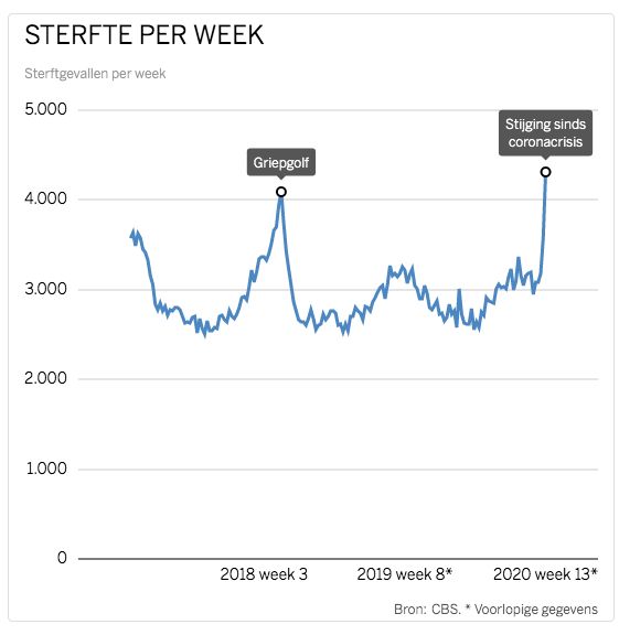 Afbeeldingslocatie: https://tweakers.net/i/0CM2spyrW0jJyHBELV3mAO9mmQI=/f/image/UOh0MCzOJUOR3crPUK9pbF5Z.png