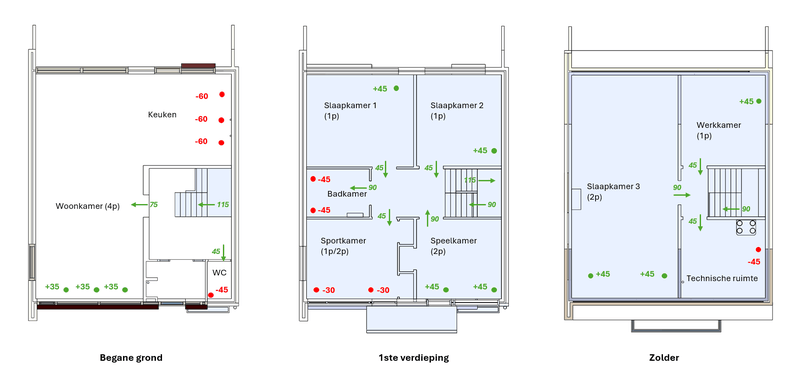Afbeeldingslocatie: https://tweakers.net/i/0CbSHgHiilWZRgbjNV0FoLFuVfM=/800x/filters:strip_exif()/f/image/sYbbUh2sN1ABVQA6cA2GkWqN.png?f=fotoalbum_large