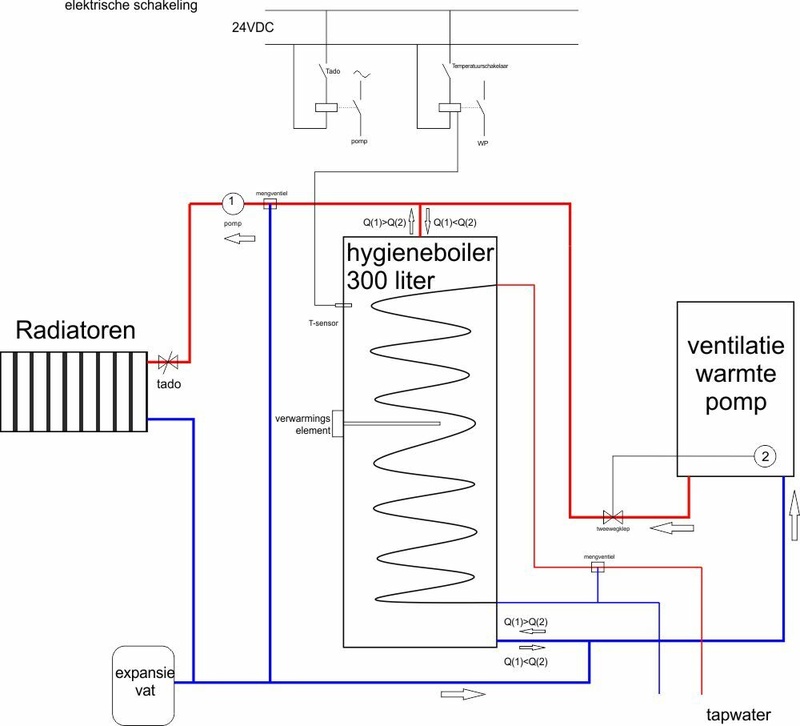 Afbeeldingslocatie: https://tweakers.net/i/0CiFXe8dSSNgdDvvwk-VhKGWRA8=/800x/filters:strip_icc():strip_exif()/f/image/3rpwpGIGB5m8AL3FFHDpzjFf.jpg?f=fotoalbum_large