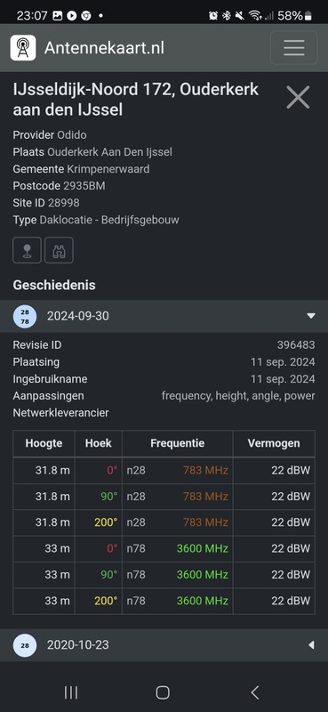 Afbeeldingslocatie: https://tweakers.net/i/0DWANfmAaY2U9YtuXuEd55UFzPk=/x800/filters:strip_icc():strip_exif()/f/image/gjR2BFYalWNB5zFMRsJXobYW.jpg?f=fotoalbum_large