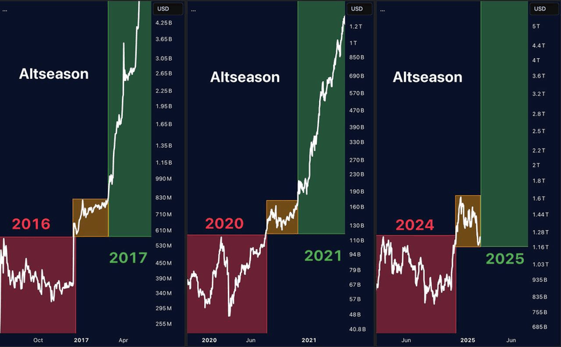 Afbeeldingslocatie: https://tweakers.net/i/0EBjiztP8Y9EZHxcpnsLG1FamhI=/800x/filters:strip_exif()/f/image/Wx29n8KP3ZyUwdNgXjP1rLBO.png?f=fotoalbum_large