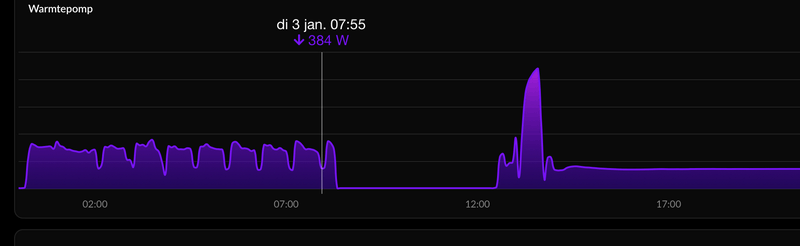 Afbeeldingslocatie: https://tweakers.net/i/0EPvJ4pUaO_2LorVDkn4EKznIzg=/800x/filters:strip_exif()/f/image/wU02mSslJ7uVcNdSmkxuqahY.png?f=fotoalbum_large