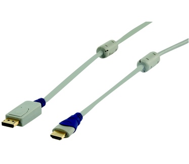 HQ Products 1.8m DP/HDMI M/M
