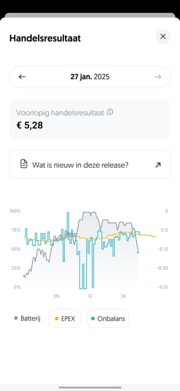 Afbeeldingslocatie: https://tweakers.net/i/0ExFjXZjxMpjJRN2KK0xJGKzetA=/x800/filters:strip_icc():strip_exif()/f/image/pgbPdgWqm9QNfOBxvEafapbK.jpg?f=fotoalbum_large