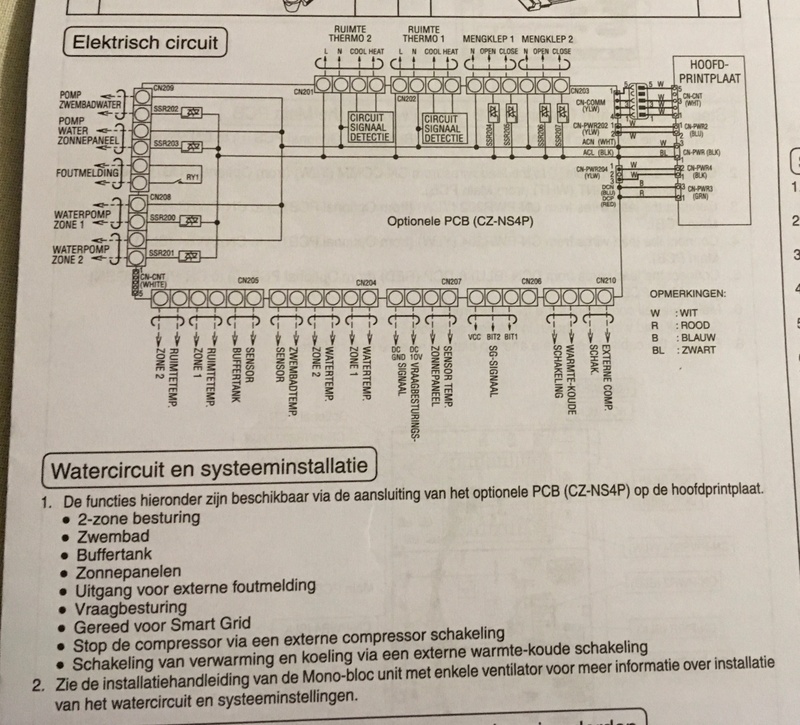 Afbeeldingslocatie: https://tweakers.net/i/0F1G6Ss4KE7eyCBPuo1bZBCVZqk=/800x/filters:strip_icc():strip_exif()/f/image/2l4oEMUnrlybNkmpCNmoSr7t.jpg?f=fotoalbum_large