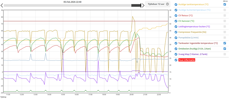 Afbeeldingslocatie: https://tweakers.net/i/0FJmOsiW893_3CnBs16Pf9Wq3bk=/800x/filters:strip_exif()/f/image/Ylm2ZKnzOeO6sp2ukioqksgN.png?f=fotoalbum_large