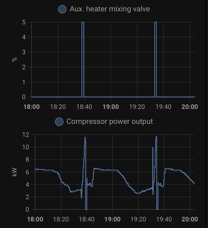 Afbeeldingslocatie: https://tweakers.net/i/0FXZRhUKdoNm1sGXEjq2i40blzI=/x800/filters:strip_icc():strip_exif()/f/image/bMzOXHhWDIHgP1CFGnWVX8p4.jpg?f=fotoalbum_large