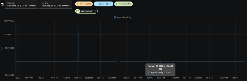 Afbeeldingslocatie: https://tweakers.net/i/0FkVYaxKfKfu9zbeyvQlyatkuoQ=/800x/filters:strip_exif()/f/image/RWQfwlWwKC9bP6tmUgf6Tjm3.png?f=fotoalbum_large