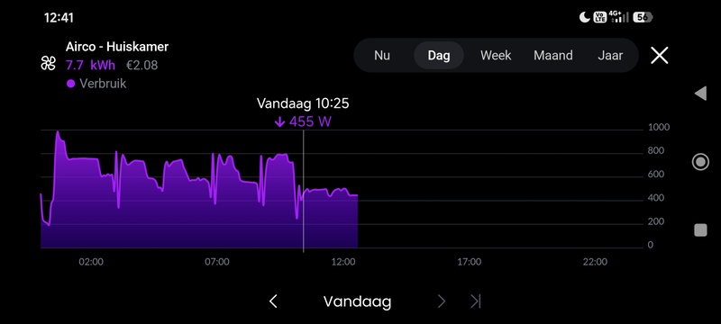 Afbeeldingslocatie: https://tweakers.net/i/0FuXLoZdFAWRgRfTpnzj8MbAm-s=/800x/filters:strip_icc():strip_exif()/f/image/pfveinnBB2PPGDMKSlCyJu17.jpg?f=fotoalbum_large