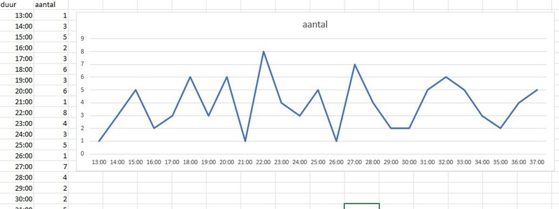 Afbeeldingslocatie: https://tweakers.net/i/0Fw_1512hhTotRS5dw7hq9-PqII=/800x/filters:strip_icc():strip_exif()/f/image/Hiq0qOJ981syl7bcOBfmUI2a.jpg?f=fotoalbum_large