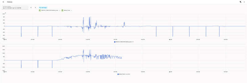 Afbeeldingslocatie: https://tweakers.net/i/0GcRMDVp3D7RC0pLpVaT6uzijFk=/800x/filters:strip_exif()/f/image/vi5Ngn2WBLSgfbGLI2wwupU0.png?f=fotoalbum_large