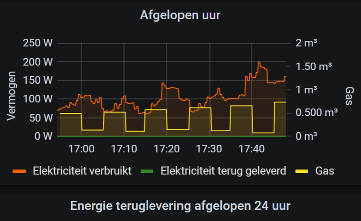 Afbeeldingslocatie: https://tweakers.net/i/0GkfT3yhs16mr_3RPop2jBZi2wY=/full-fit-in/4000x4000/filters:no_upscale():fill(white):strip_exif()/f/image/YuSQ5qUmNqyOi0vblH7POj2f.png?f=user_large