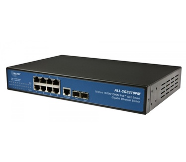 Allnet 124022