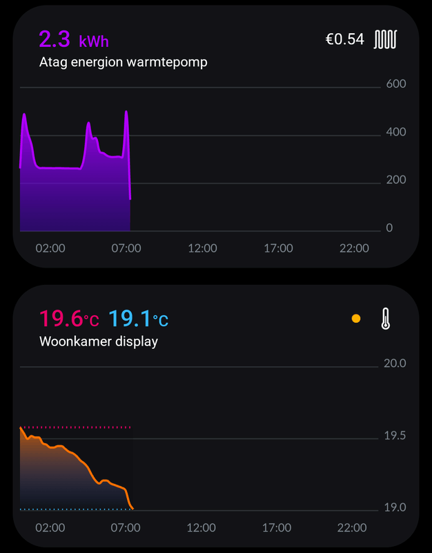 Afbeeldingslocatie: https://tweakers.net/i/0HUMgdePm4J0oawfR1nJRQzjzfI=/x800/filters:strip_exif()/f/image/vl78dJ2dhCclPyqCNtvdn4L6.png?f=fotoalbum_large
