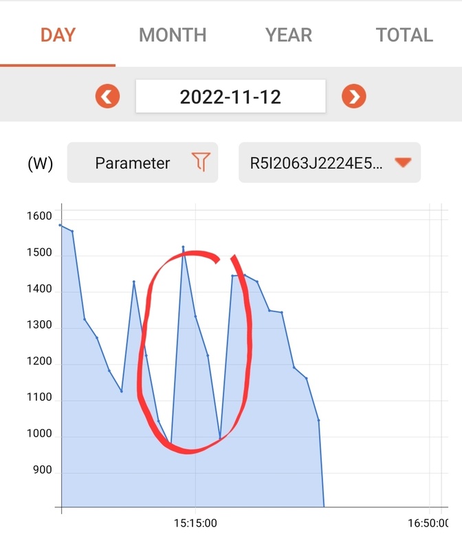 Afbeeldingslocatie: https://tweakers.net/i/0HZs1cULq-jLXKgMb4uITJ-pRKg=/x800/filters:strip_icc():strip_exif()/f/image/oMCPPyNLlcJsQuDNeJpkOZmw.jpg?f=fotoalbum_large