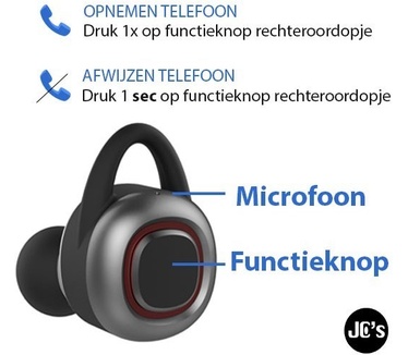 JC's JC's Truly Wireless Sport Earbuds (Zwart)