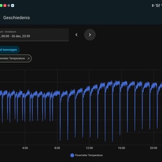 Afbeeldingslocatie: https://tweakers.net/i/0HzPk4KOPO2Y32P2HwL5jVG325w=/232x232/filters:strip_icc():strip_exif()/f/image/TU6oOa5whb2dKxUpYWIPijr9.jpg?f=fotoalbum_tile