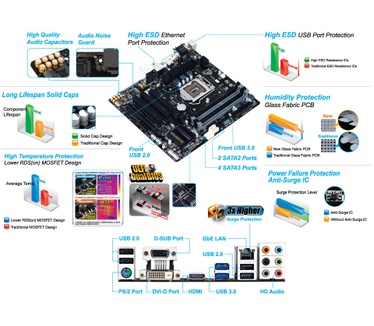 Gigabyte GA-B85M-D3H-A