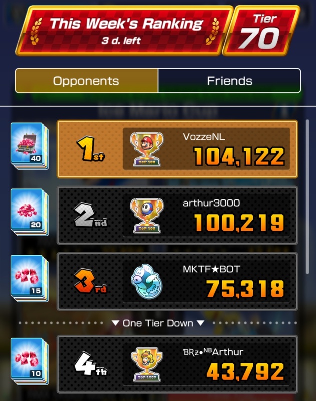 Afbeeldingslocatie: https://tweakers.net/i/0IYH7fmhAwA08Y7Ls3nzGfgJjQM=/x800/filters:strip_icc():strip_exif()/f/image/309HLYTP8DUwuVgWzOWUc3ap.jpg?f=fotoalbum_large